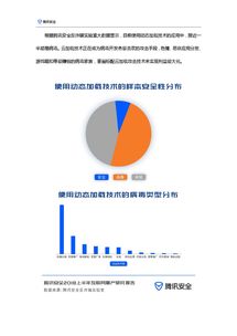 199it互联网数据资讯中心 专业网络服务与数据洞察的桥梁