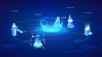 大数据基因驱动创新，金融科技与社交电商共筑未来——贺霖梓控股创业两周年